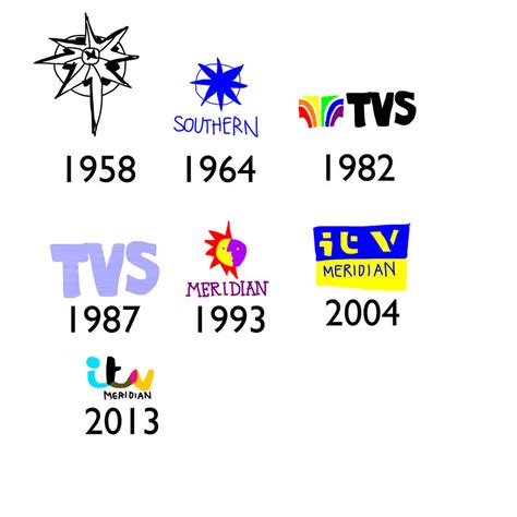 Itv meridian logo history by chikamotokenji on DeviantArt