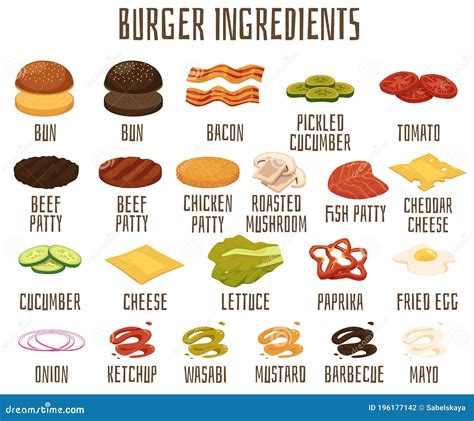 Vector Poster with Set Burger and Sandwich Ingredients Stock Vector - Illustration of making ...