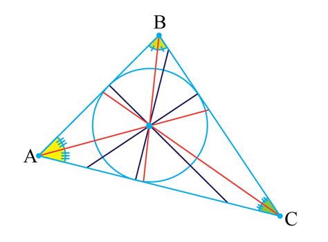 Incenter of a triangle - Definition, Properties and Examples - Cuemath