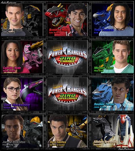 Power Rangers Dino Charge Character List - IMAGESEE