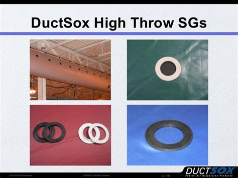 Ductsox An Introduction