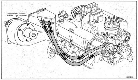 Heater Hose Diagram Chevy 350