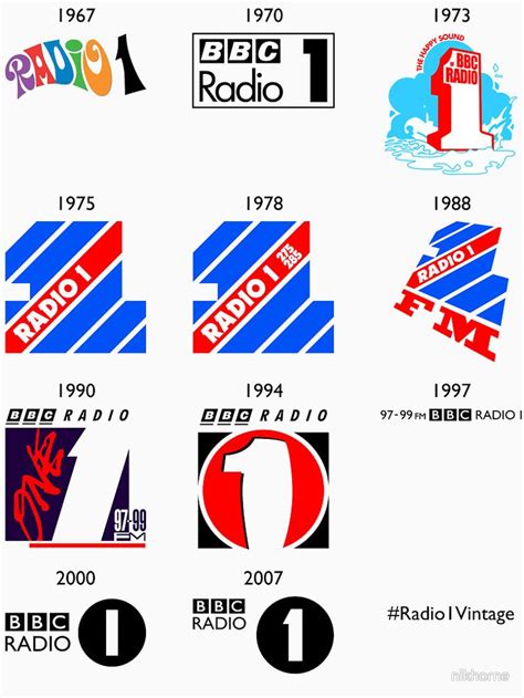 BBC Radio 1 Logo's History | Bbc radio, Radio, Old time radio