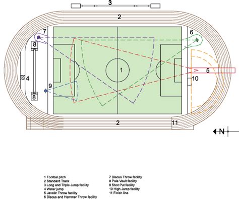 Athletics track events | DLGSC