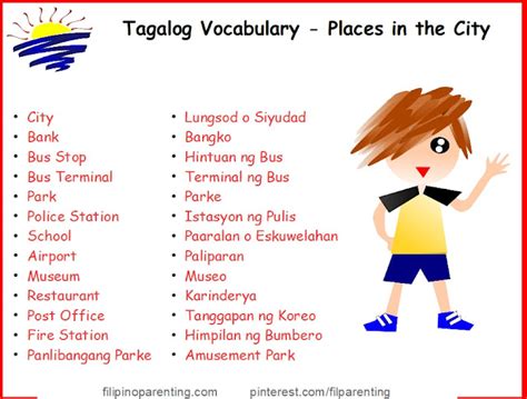 Tagalog City Vocabulary: Essential Words and Phrases