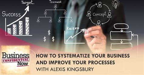 How To Systematize Your Business And Improve Your Processes With Alexis Kingsburygsbury