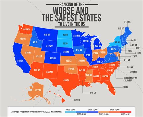 [OC] The Worse And Safest States To Live In The US For the Last 10 ...