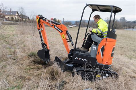 New DX17Z Mini-Excavator Launched By Doosan