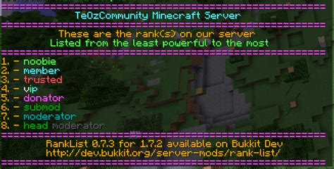 Overview - Rank List - Bukkit Plugins - Projects - Bukkit