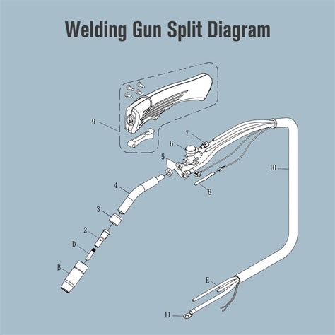 Mig Welding Gun Diagram