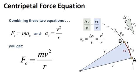 max static friction equation centripetal force – Get Education