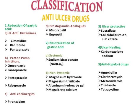 proton pump inhibitors PPT