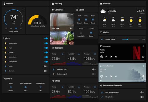 Dwains Dashboard v3 is available now! : r/homeassistant