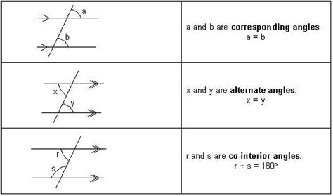 Definition Of Co- interior Angles In Geometry - Uegaki6Leiko