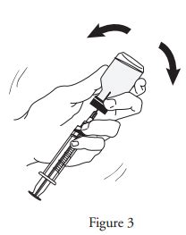 Glucagon Emergency Kit for Low Blood Sugar (Glucagon for Injection) | Memorial Sloan Kettering ...