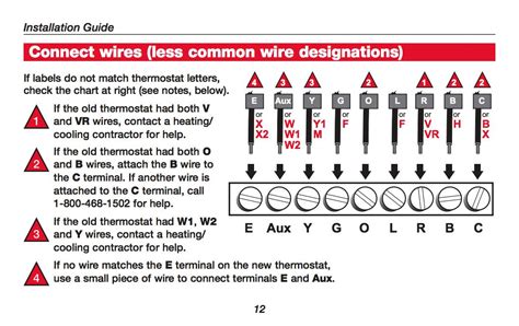 Honeywell Thermostat Wiring Diagram Rth2300b - Wiring Diagram