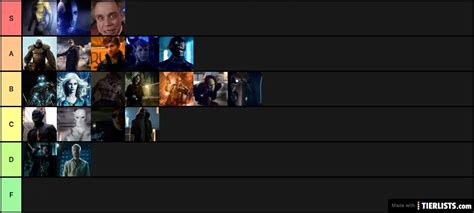 Cw Flash Villains Tier List Maker - TierLists.com