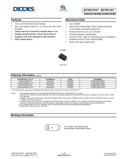 Smd Diode Green Band