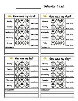 smile face logs for behaviors - Google Search | Behaviour chart ...