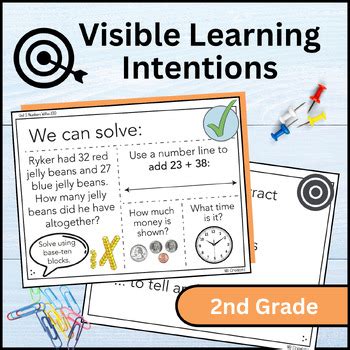 iReady Classroom Math (2020) 2nd Grade Visible Learning Intentions and ...