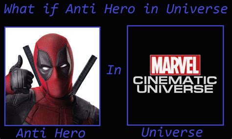 Deadpool in the Marvel Cinematic Universe by Tito-Mosquito on DeviantArt