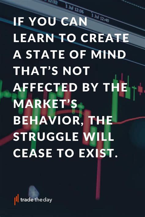 Quote on the Psychology of Trading [Video] in 2021 | Trading quotes ...