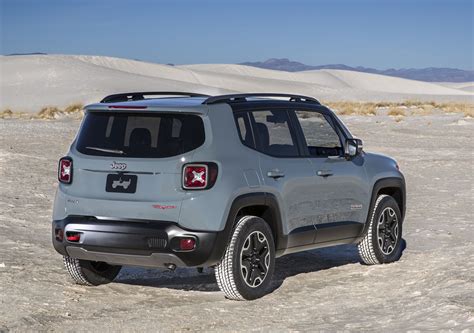 Jeep Renegade Colors