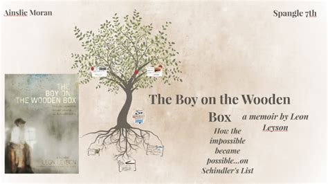 The Boy on the Wooden Box by Ainslie Moran