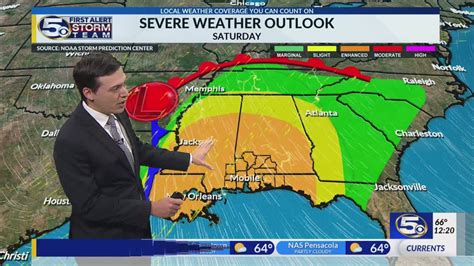 Warmer today, Scattered T’storms tomorrow, WEATHER ALERT Saturday – WKRG News 5