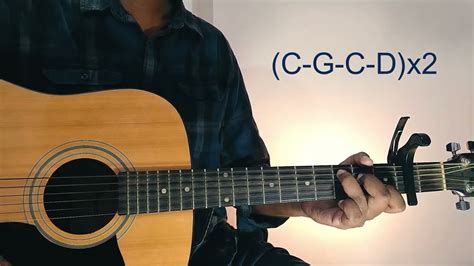 Phir Miloge Na East Guitar Lesson For Beginners - YouTube