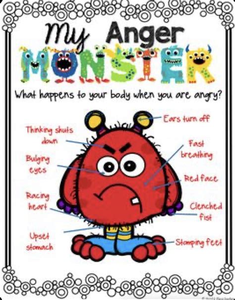 Managing Anger — Coping Skills for Kids | Anger management activities ...