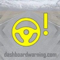 Dacia Duster Dashboard Warning Lights and Symbols, Means