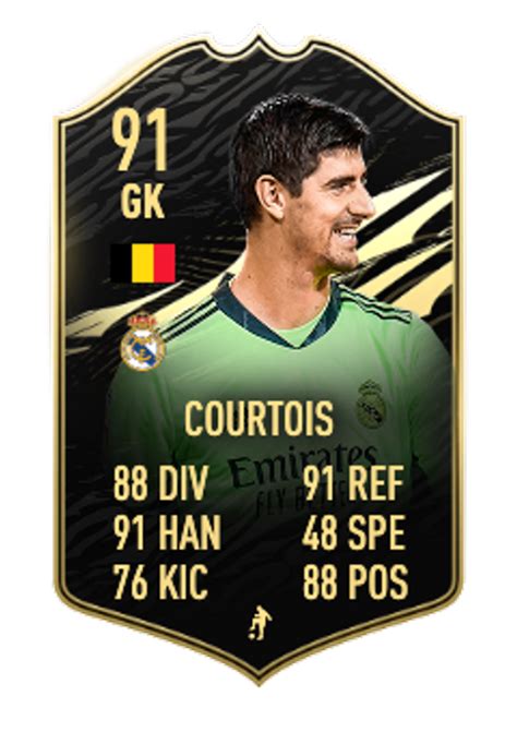 FIFA 21 Courtois 91 GK TOTW Item Analysis - Price, Formations ...