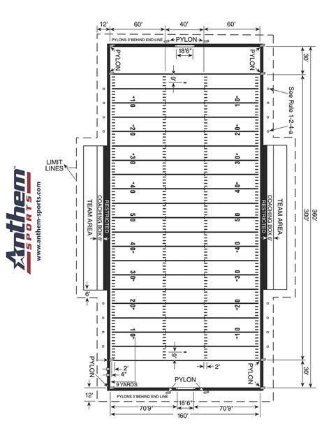 Wiring Diagram Database: Diagram Of A Football Field