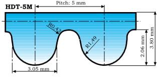 Timing Pulley Design Tutorial - CAD - Chief Delphi