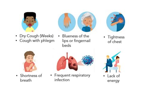 Asthma in Children: Symptoms, Diagnosis, and Treatment - Regency Medical Centre