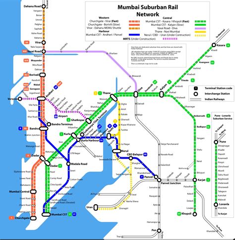 Mumbai Local Train Map | Mumbai Mart