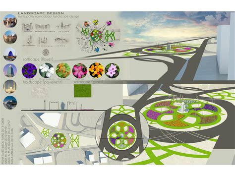 municipality roundabout landscape design by Dalal Alhourani - Issuu