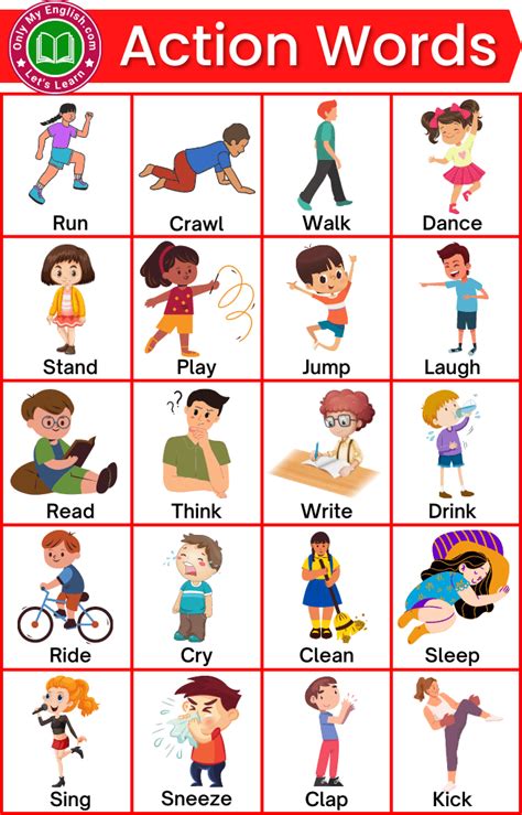 100+ Action Words in English for Kids » Onlymyenglish.com | Verbs for kids, Learning english for ...