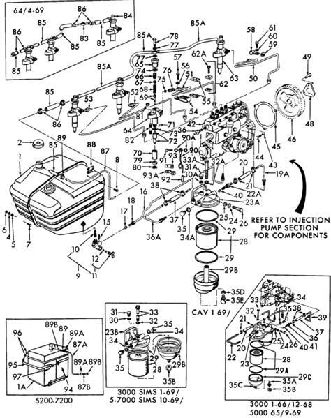 Ford 3000 simms pump parts