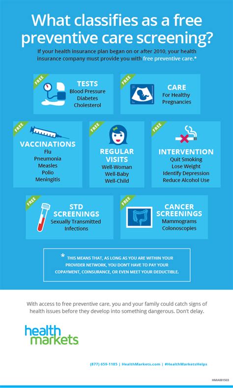 What Is The Affordable Care Act?