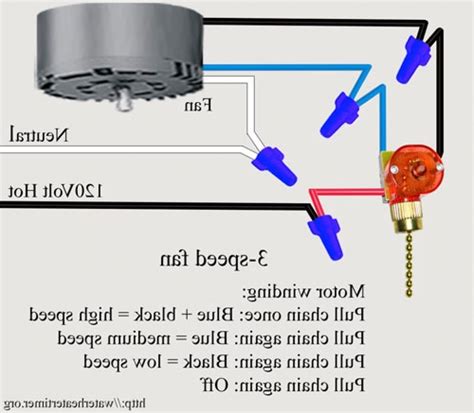 3 Speed Ceiling Fan Switch Wiring Colors