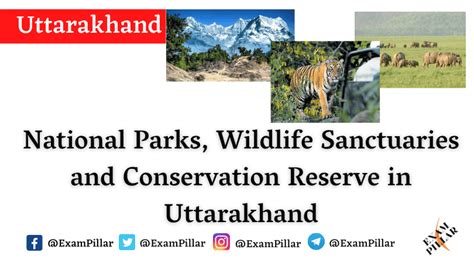 National Parks & Wildlife Sanctuaries in Uttarakhand | TheExamPillar - Uttarakhand