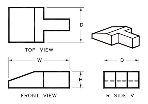 What Are The 4 Types Of Technical Drawing - Design Talk