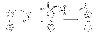 💄 Acetylation of ferrocene. An Introduction to the Synthesis and ...