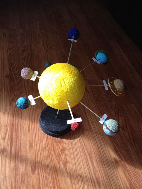 Project Solar System Model