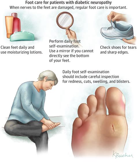 Pin on Patient Information Pages