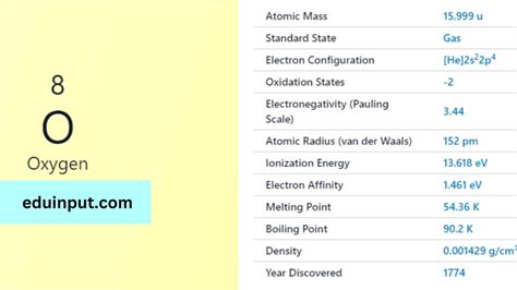 Element Oxygen Chemical Properties