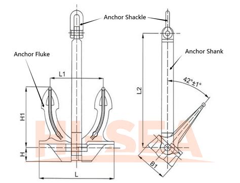 Marine Loading Arm