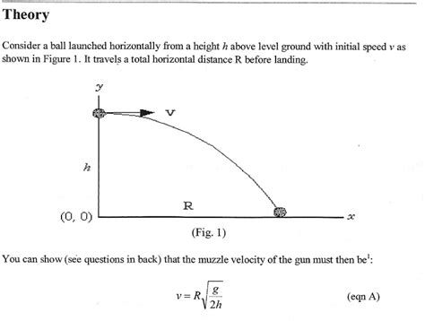 Spice of Lyfe: Physics Equation For Muzzle Velocity